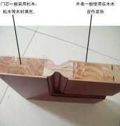 原木門和實木門有什么區(qū)別？